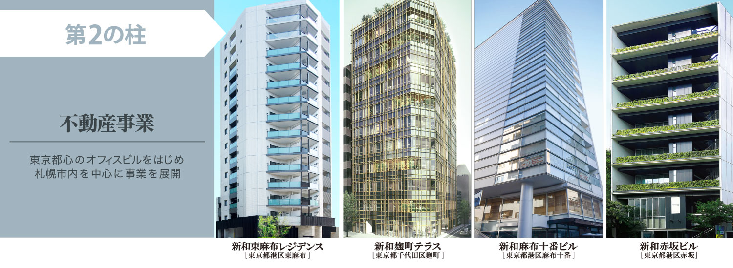 第2の柱　不動産事業　東京都心のオフィスビルをはじめ札幌市内を中心に事業を展開